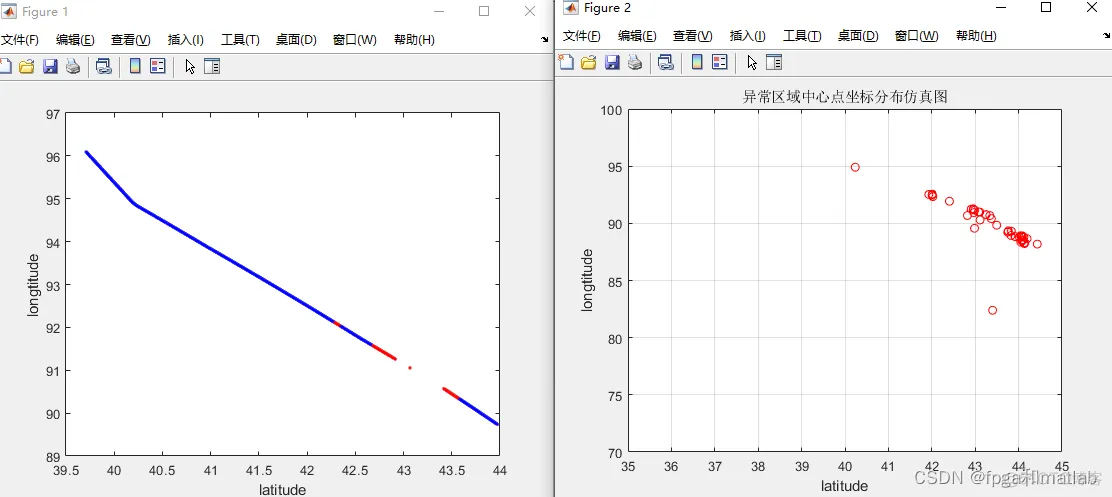 分别使用BP/RBF/GRNN神经网络识别航迹异常matlab仿真_航迹异常识别_08